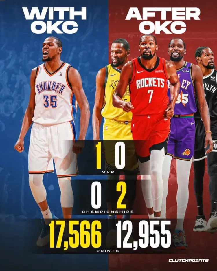 爱游戏体育 -离谱!杜兰特在巴塞罗那比赛中挺进下一轮冲刺阶段波特兰开拓者备战葡超,国际比赛日多特蒙德调整名单以备中超